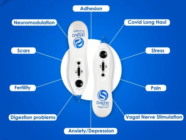 Microcurrent Point Stimulation (MPS)